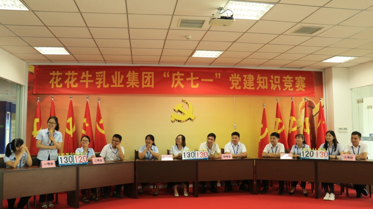 知识竞赛争先锋   比学赶超展风采 —— 荣耀网页版_荣耀（中国）乳业集团党委举办庆 “七一”党建知识竞赛