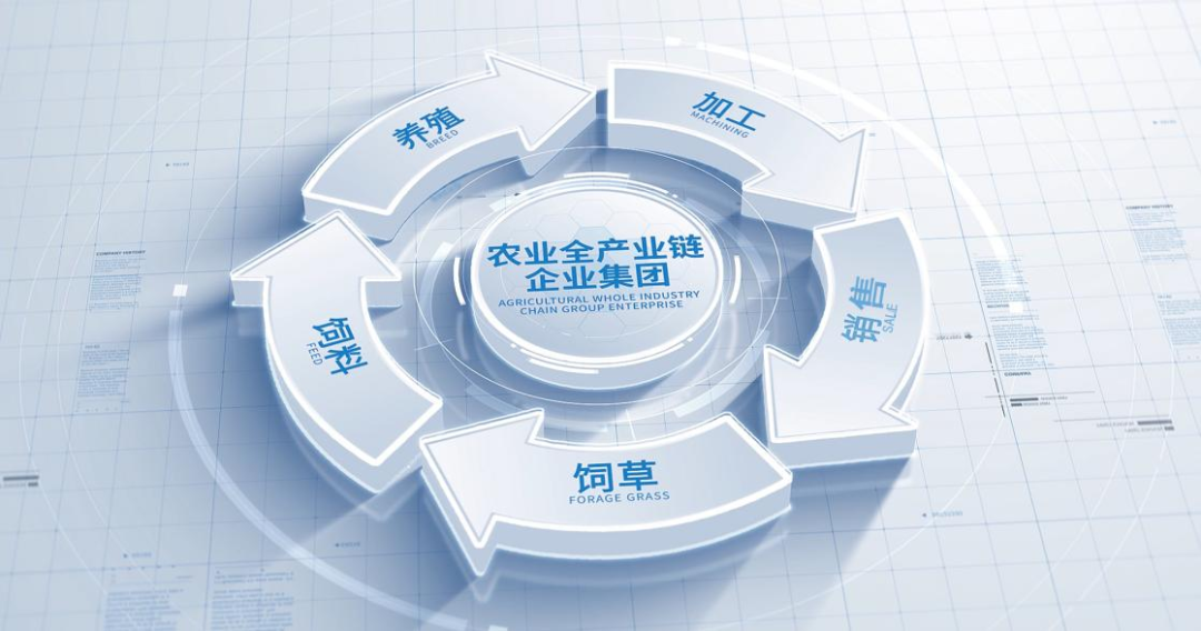 喜讯 | 标准引领：荣耀网页版_荣耀（中国）入选“奶业全产业链标准化试点基地”