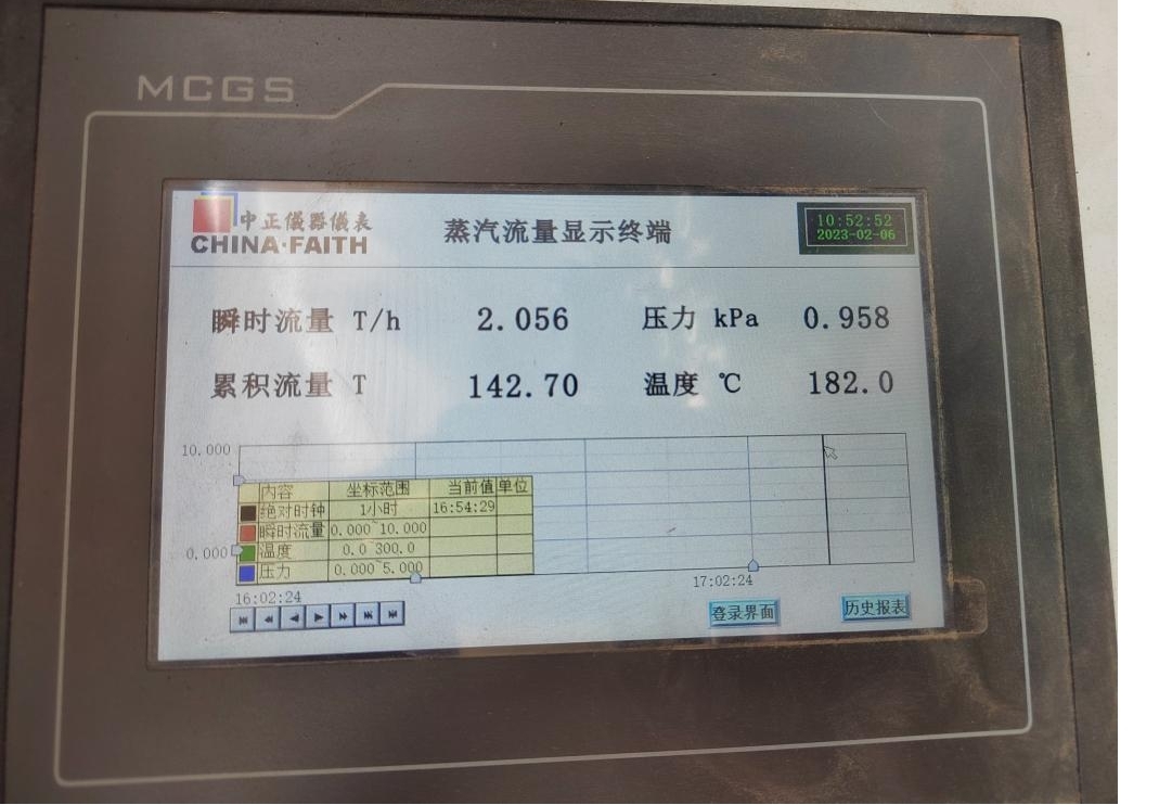 荣耀网页版_荣耀（中国）丨河南荣耀网页版_荣耀（中国）乳业集团郑州分公司“集中供热”项目成功投产！