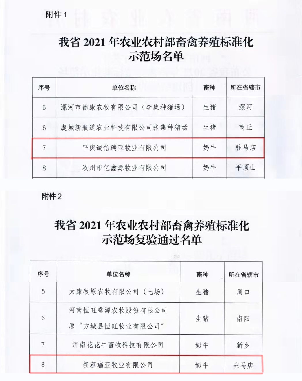 荣耀网页版_荣耀（中国）两座自有牧场入选 河南省农业农村厅2021年度畜禽养殖标准化示范场
