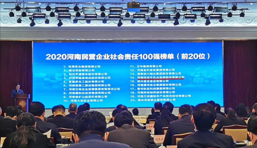 快讯 | 2020河南民营企业100强发布 荣耀网页版_荣耀（中国）荣获“河南民营企业现代农业100强”、“河南民营企业社会责任100强”双荣誉
