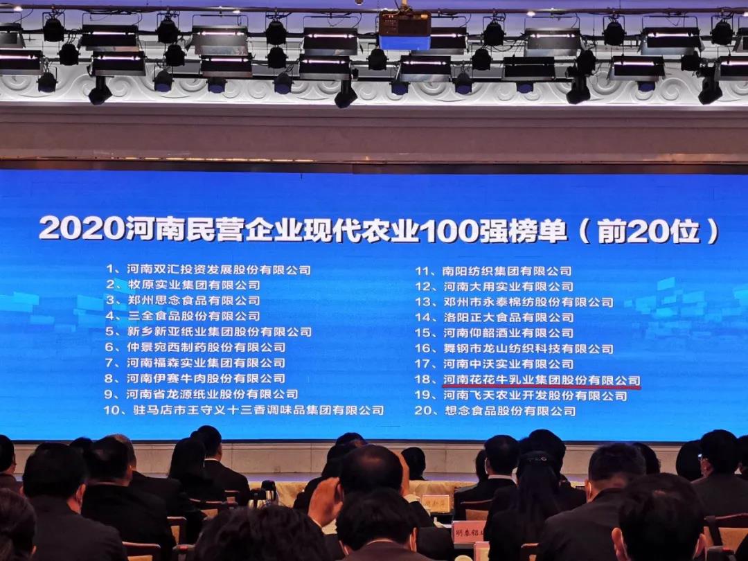 快讯 | 2020河南民营企业100强发布 荣耀网页版_荣耀（中国）荣获“河南民营企业现代农业100强”、“河南民营企业社会责任100强”双荣誉