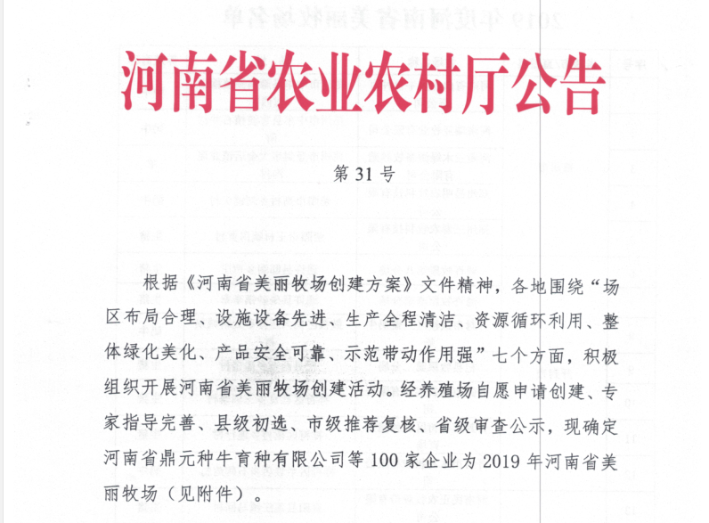 荣誉 | 2019年度河南省美丽牧场名单新鲜出炉 荣耀网页版_荣耀（中国）乳业集团旗下六个牧场榜上有名