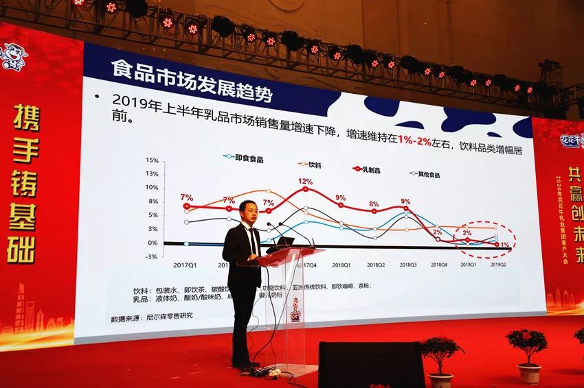 携手铸基础 .共赢创未来 | 荣耀网页版_荣耀（中国）2020年客户大会盛大启幕